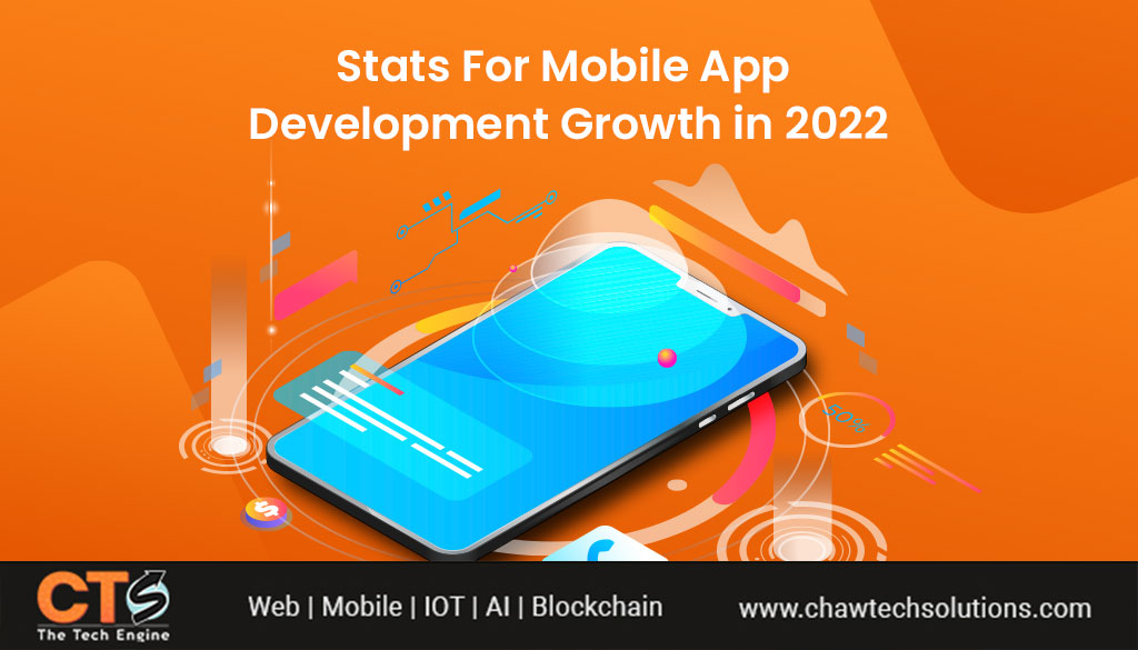Top Stats for Mobile App Development Growth and Success In 2022